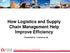 How Logistics and Supply Chain Management Help Improve Efficiency. Presented by : Lawrence Yip
