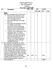 Attil Hospital Project Bill of Quantities Table(1) Excavation and Backfill No Description Unit Qty