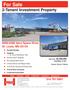 2-Tenant Investment Property. Office Industrial Retail Institutional Investment Management