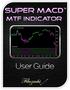 An Overview of Super MACD MTF Indicator Page 2. The Advantages and Features of MTF Indicators Page 3
