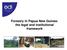 Forestry in Papua New Guinea: the legal and institutional framework
