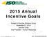 2015 Annual Incentive Goals
