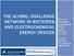 THE GLOBAL CHALLENGE NETWORK IN BATTERIES AND ELECTROCHEMICAL ENERGY DEVICES