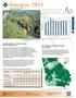 Georgia, Forest Inventory & Analysis Factsheet. Richard A. Harper. Timberland Area and Live-Tree Volume by Survey