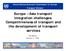 Europe Asia transport integration challenges: Competitiveness of transport and the development of transport services