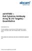 ab Rat Cytokine Antibody Array B (10 Targets) - Quantitative