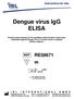 Dengue virus IgG ELISA