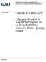 CLEAN WATER ACT. Changes Needed If Key EPA Program Is to Help Fulfill the Nation s Water Quality Goals. Report to Congressional Requesters