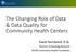 The Changing Role of Data & Data Quality for Community Health Centers