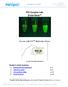 P51 Enzyme Lab: β-gal Glow