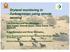 Dryland monitoring in Turkmenistan using remote sensing