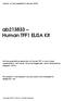 ab Human TFF1 ELISA Kit