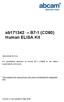 ab B7-1 (CD80) Human ELISA Kit