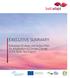 EXECUTIVE SUMMARY. Baltadapt Strategy and Action Plan for Adaptation to Climate Change in the Baltic Sea Region