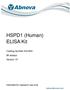 HSPD1 (Human) ELISA Kit