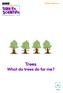 Student Resource. Trees What do trees do for me? Trees