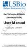 User Manual. Rat TNF Alpha ELISA Kit (Sandwich ELISA) Catalog No. LS-F24977