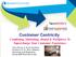 Customer Centricity Combining Marketing, Brand & Workforce To Supercharge Your Customer Experience