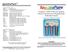 SpectraPure. Deluxe CSPDI RO/DI System Reverse Osmosis/Ion Exchange Water Purification System INSTALLATION AND OPERATING MANUAL