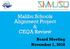 Malibu Schools Alignment Project & CEQA Review. Board Meeting November 1, 2018