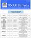 ONAR Bulletin. Vol. 8 No. 20. Issuances Filed with ONAR. 14 May to 18 May 2018