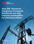 How 3M Aluminum Conductor Composite Reinforced can help improve sustainability for electrical utilities.