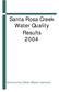 Santa Rosa Creek Water Quality Results 2004