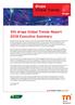 5th drupa Global Trends Report 2018 Executive Summary
