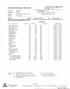 ANALYTICAL RESULTS Print Date: 20-Jul-JJ. Advanced Technology Laboratories. 6 of 13. Figure G
