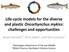 Life-cycle models for the diverse and plastic Oncorhynchus mykiss: challenges and opportunities