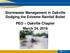 Stormwater Management in Oakville Dodging the Extreme Rainfall Bullet PEO Oakville Chapter March 24, 2016