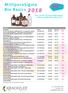 Albumins Description Part # List Price Sale Price Discount. 45-A G $ $ % endotoxin, suitable for cell culture, ph 7, >=98%