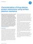 Characterization of drug-plasma protein interactions using surface plasmon resonance
