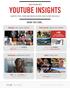 YOUTUBE INSIGHTS. ISSUE ONE July Quarterly Stats, Trends and Insights on Video from YouTube and Google. Audience Gen C on all screens