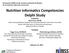 Nutrition Informatics Competencies Delphi Study