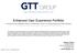 G T T GROUP Leader in Patent Analysis and Transaction Advisory Services