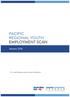 PACIFIC REGIONAL YOUTH EMPLOYMENT SCAN