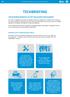 TECHBRIEFING: THE BUSINESS BENEFITS OF HP S BALANCED DEPLOYMENT TECHBRIEFING THE BUSINESS BENEFITS OF HP S BALANCED DEPLOYMENT