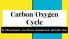 Carbon/Oxygen Cycle. By Ethan Hempel, Jess Meyers, Hannah Park, and Kelly Chan