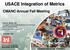 USACE Integration of Metrics