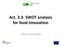 Act. 3.3-SWOT analysis for food innovation. Nikos Giannoulidis