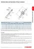 Technical data and load data of linear actuators