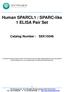 Human SPARCL1 / SPARC-like 1 ELISA Pair Set