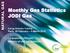 Monthly Gas Statistics JODI Gas