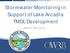 Stormwater Monitoring in Support of Lake Arcadia TMDL Development. Jason Murphy