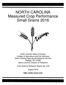 NORTH CAROLINA Measured Crop Performance Small Grains 2016