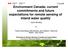 Environment Canada; current commitments and future expectations for remote sensing of inland water quality