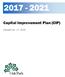 Capital Improvement Plan (CIP) Adopted Oct. 17, 2016