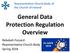 Representative Church Body of the Church of Ireland General Data Protection Regulation Overview