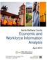 Economic and Workforce Information Analysis